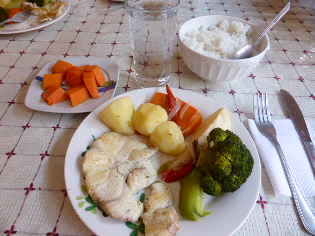 グアテマラの昼食